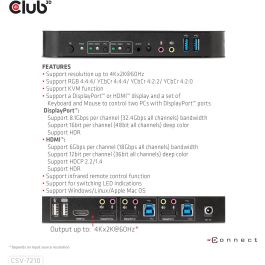 Club3D CSV-7210 KVM Switch 4K 60Hz 2 Puertos DP a HDMI o DP/2xUSB/Audio - Conexión de audio y Plug & Play