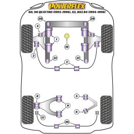 Silentblock Powerflex PFA100-14