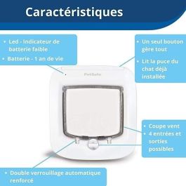 Chatiere PETSAFE con chip Staywell - Para gatos y perros Chatiere PETSAFE con chip Staywell - Para gatos y perros