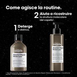 Set de Peluquería L'Oreal Professionnel Paris ABSOLUT REPAIR MOLECULAR 2 Piezas