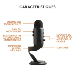 Blue Yeti Micrófono USB Profesional para Grabación, Streaming, Podcasts y Juegos en PC/Mac, Negro, con Tecnología de Tres Cápsulas y Blue VO!CE