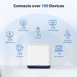 Mercusys Halo H50G Sistema Wi-Fi Malla para Hogar, Doble Banda 2.4/5 GHz, Wi-Fi 5 (802.11ac), Pack de 2 Nodos, Color Blanco