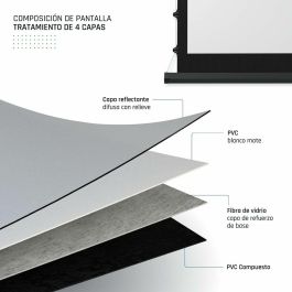 Sintonizador TDT iggual IGG319680