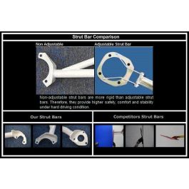 Ultra Racing Barra Inferior Trasera URRL2-635 para Honda Integra DC2 (1994-2001) - Refuerzo de Chasis para Mejorar Rigidez y Estabilidad