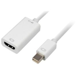 Sharkoon Adaptador Mini DisplayPort a HDMI 0.15m Blanco 4K (3840x2160) - Cable con Contactos Chapados en Oro Precio: 32.79000054. SKU: B1CTKZKD9F