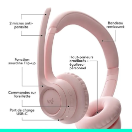 Logitech Auriculares Inalámbricos Bluetooth Zone 300 con Micrófono con Cancelación de Ruido - Rosa LOG5099206120044