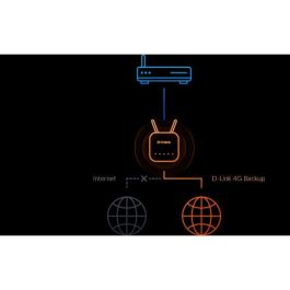 Router D-Link G415/E Ethernet LAN Wi-Fi Wi-Fi 6 GHz Blanco