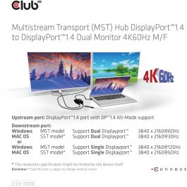 Club3D Multi Stream Transport Hub 1x DisplayPort a 2x DisplayPort 1.4, 4K 3840x2160 Pixeles