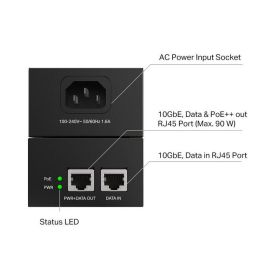 Omada Omada PoE++ Injector Omada Omada PoE++ Injector