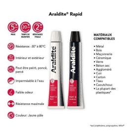 Araldite ARA1697016212637 Pegamento Rápido Multimaterial - 2 Tubos x 15ml - Alto Rendimiento Fraguado Rápido