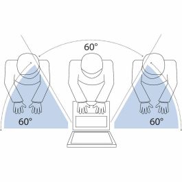 Filtro de Privacidad para Monitor V7 5834252