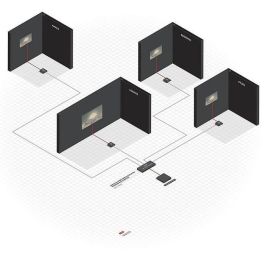 Lindy Extensor Divisor HDMI IR 4 Puertos 70m Cat.6 4K@30Hz con Salida en Bucle, PoC y Plug & Play para AV