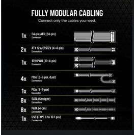 Corsair HX1000i Fuente de Alimentación 1000W 80+ Platinum Modular, ATX 3.0, PCIe 5.0, Compatible con NVIDIA 4000 y AMD Ryzen 7000, CP-9020259-EU