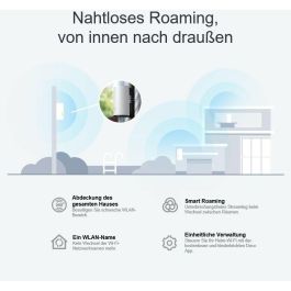 TP-LINK Deco X50-Outdoor Wi-Fi 6 Doble Banda (2.4 GHz / 5 GHz) Sistema de Malla Blanco DECO X50-OUTDOOR(1-PACK)