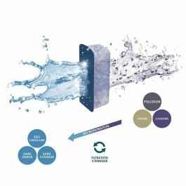 Ciano CLA60 Rampa LED 8W con Transformador para Acuarios Aqua 60 y Aqua 80, incluye 3 WaterClear L, 1 Foam L y 1 Biobact L