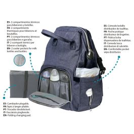 Bolso Mochila De Maternidad Azul Marino Bolso Mochila De Maternidad Azul Marino