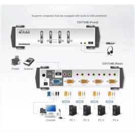 Aten CS1734B interruptor KVM Plata