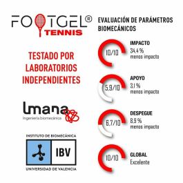 Plantillas FootGel 780038 35-38 Tenis Eucalipto Plantillas FootGel 780038 35-38 Tenis Eucalipto
