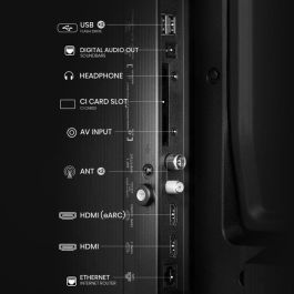 Hisense 40A4N Televisor Smart TV 40" Full HD 1080p LED Plana con Sistema VIDAA, Wi-Fi y Conexión Ethernet, Negro Hisense 40A4N Televisor Smart TV 40" Full HD 1080p LED Plana con Sistema VIDAA, Wi-Fi y Conexión Ethernet, Negro
