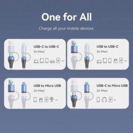 Cable USB 2.0 Tipo-C Vention CTLLF/ USB Tipo-C Macho - USB Macho/ MicroUSB Macho - USB Tipo-C Macho/ Hasta 100W/ 480Mbps/ 1m/ Negro y Azul