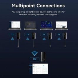 Vention ADOBB Adaptador/Transmisor de Vídeo Inalámbrico USB-C a HDMI, 4K@30Hz, Carga 60W PD, hasta 50m