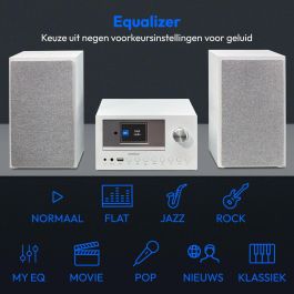 Medion AAAPE16825 Minicadena Hi-Fi Radio por Internet DAB/FM Reproductor de CD 2x15W RMS Blanco