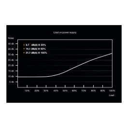 Be Quiet! System Power 9 CM Fuente de Alimentación 700W 80 PLUS Bronze Semimodular ATX