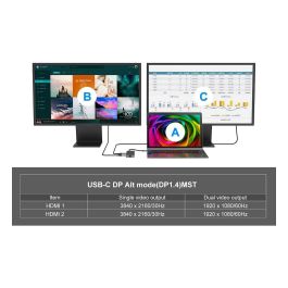 Conceptronic DONN14G Adaptador USB-C Multipuerto 7 en 1 a HDMI 4K, USB-C PD 100W, USB 3.0, GbE