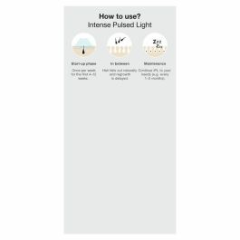 Braun Depiladora de Luz Pulsada PL3020 - 3 Niveles de Intensidad - 300.000 Destellos - Rostro y Cuerpo