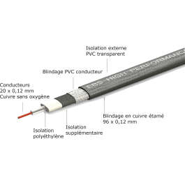 EBS Cable Interlink Pcf High Performance Jack-Jack Aa Negro - 10 Cm