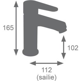 Edouard Rousseau EDO3047404063412 Mezclador de Lavabo Serie BAROS Cromo