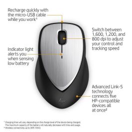 HP ENVY Ratón Inalámbrico Recargable 500 de Alta Precisión y Diseño Ergonómico para Oficina y Hogar HP ENVY Ratón Inalámbrico Recargable 500 de Alta Precisión y Diseño Ergonómico para Oficina y Hogar
