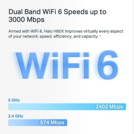Mercusys Halo H80X Wireless Punto Acceso WiFi 6 AX MESH 574Mbps/2402Mbps 2-Pack 3xLAN Gigabit