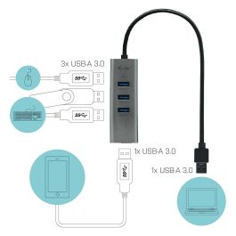 I-tec Hub USB 3.0 con 4 Puertos, Ideal para Portátiles y PCs, Plug & Play, Transferencia Rápida de Datos