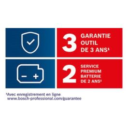 Bosch Professional Amoladora 125mm 1400W: Motor con Refrigeración Óptima y Alta Resistencia a Sobrecargas, Cubierta Protectora Indeformable para Seguridad