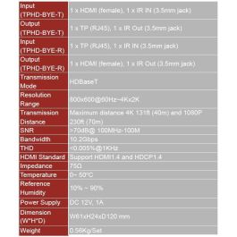 Vivolink HDBaseT Extender transmitter 70m max, 4K Vivolink HDBaseT Extender transmitter 70m max, 4K