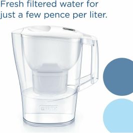 Jarra Filtrante Brita ALUNA Blanco Transparente Plástico 2,4 L
