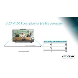 Vivolink Cámara 4K para Videoconferencias y Colaboración, Encuadre Automático, Micrófonos con Supresión de Ruido, Salas 2-4 Personas