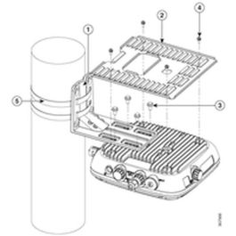 Kit de herramientas CISCO AIR-MNT-HORZ1=