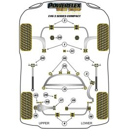 Silentblock Powerflex PFR5-4626 Trasera