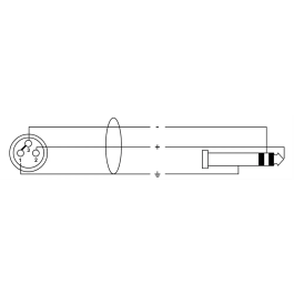 Cordial Cable De Audio Xlr Hembra/Minijack Estéreo No Balanceado De 1,5 M