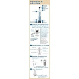 Rousseau AAAAX63332 Kit Cisterna Inodoro Extraíble – Certificado NF – Silencioso – Antisifonaje – Ajustable