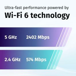 Punto de Acceso Keenetic KN-3411-01-EU