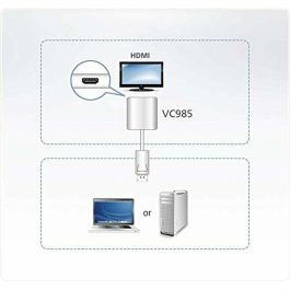 Adaptador DisplayPort a HDMI Aten VC985-AT Blanco