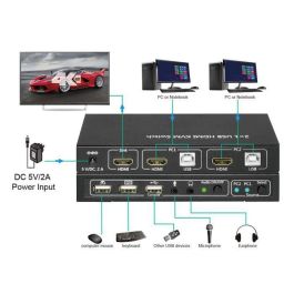 MicroConnect HDMI & USB KVM Switch 2 ports