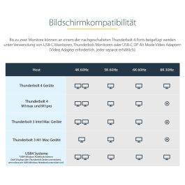 Hub USB Startech TB4CDOCKUE