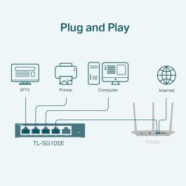 Switch TP-Link Easy Smart TL-SG105E 5 Puertos/ RJ-45 10/100/1000 Switch TP-Link Easy Smart TL-SG105E 5 Puertos/ RJ-45 10/100/1000
