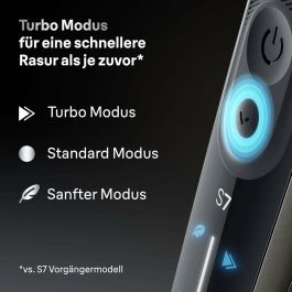 Cortapelos Braun 72-G1200S