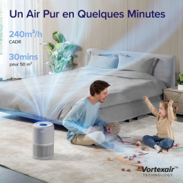 Levoit LEV1711011121746 Purificador de aire Core 300S Pro - Filtración de 3 etapas, para áreas de hasta 50 m2, funcionamiento silencioso 22 dB