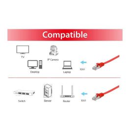 EQUIP 607627 Cable de Red Cat6a U/FTP LSZH Plano, 2xRJ45, 0.50m, Rojo